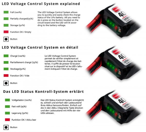 Team Orion LiPo 1800 3S 11,1V 50C Deans m. LED Kontrollllampe